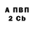 Первитин винт Wolf AA